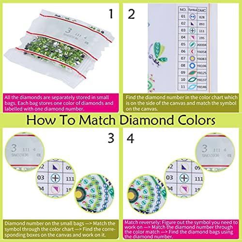 5D DIY Diamond Birt