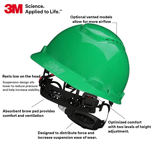 Securefit Hat Hat Hat Securefit H-704SFR-UV, ירוק, קסדת בטיחות בסגנון כובע לא מכסה עם חיישן uvicator, מתלה