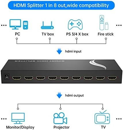 מפצל 4K HDMI 1 ב 8 OUT + כבל, YINKER 8 WAY HDMI SPLITTER 1X8 4KX2K@30Hz W/AC מתאם, כפילות מראה