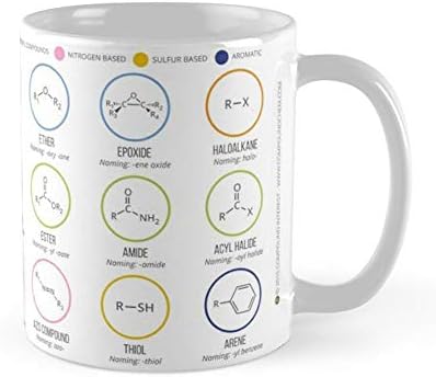 קבוצות פונקציונליות בכימיה אורגנית ספל קפה 11oz & 15oz כוסות תה קרמיקה