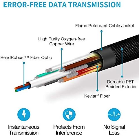 Jeirdus 328ft AOC HDMI סיבים אופטיים כבל אופטי אולטרה HDR HDMI2.0B 18 GBPS, תומך 4K60Hz ARC