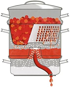 מסחטת קיטור מנירוסטה 11 ליטר מהו-ליזה