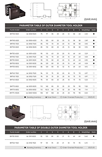 Worthington Industries R021-9C27 5 מיכל חילוף למקרר קריוגני