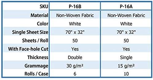 מוצרי מוריס 12422 ניתוק נשי, לא מבודד, 16-14 גודל תיל, 0.032 טשו 'X0.187 NEMA, 200 חבילה